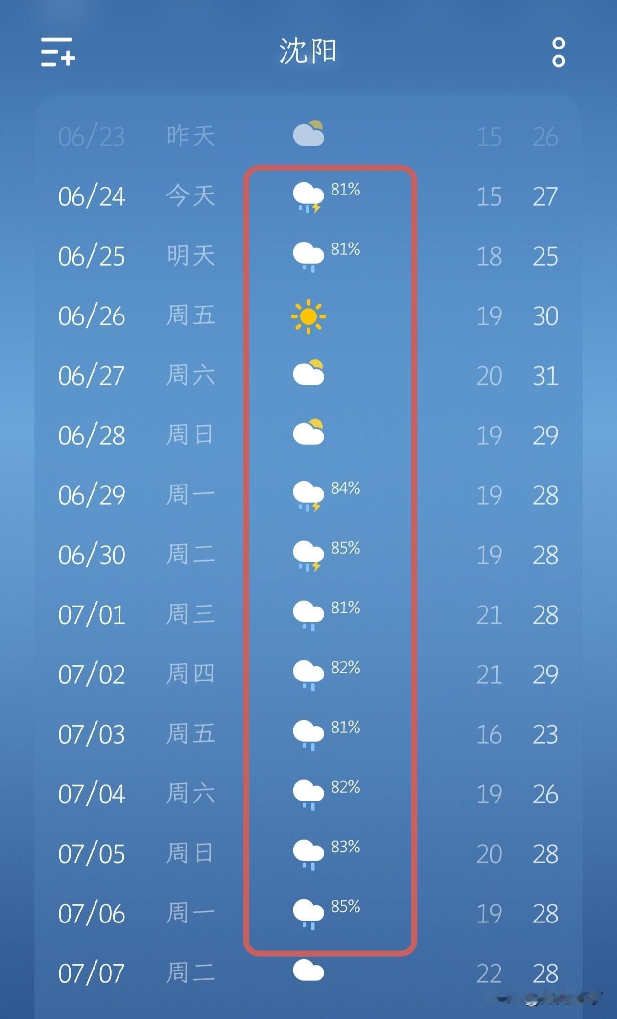 沈阳最近的雨水为什么这么频繁呢？

今天是6月24号星期三，沈阳有降雨，最低气温
