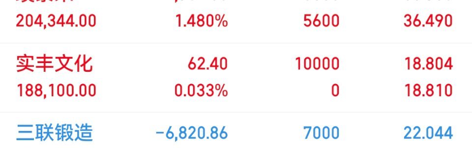 朋友们    苏州高新已下车新布局实丰文化 