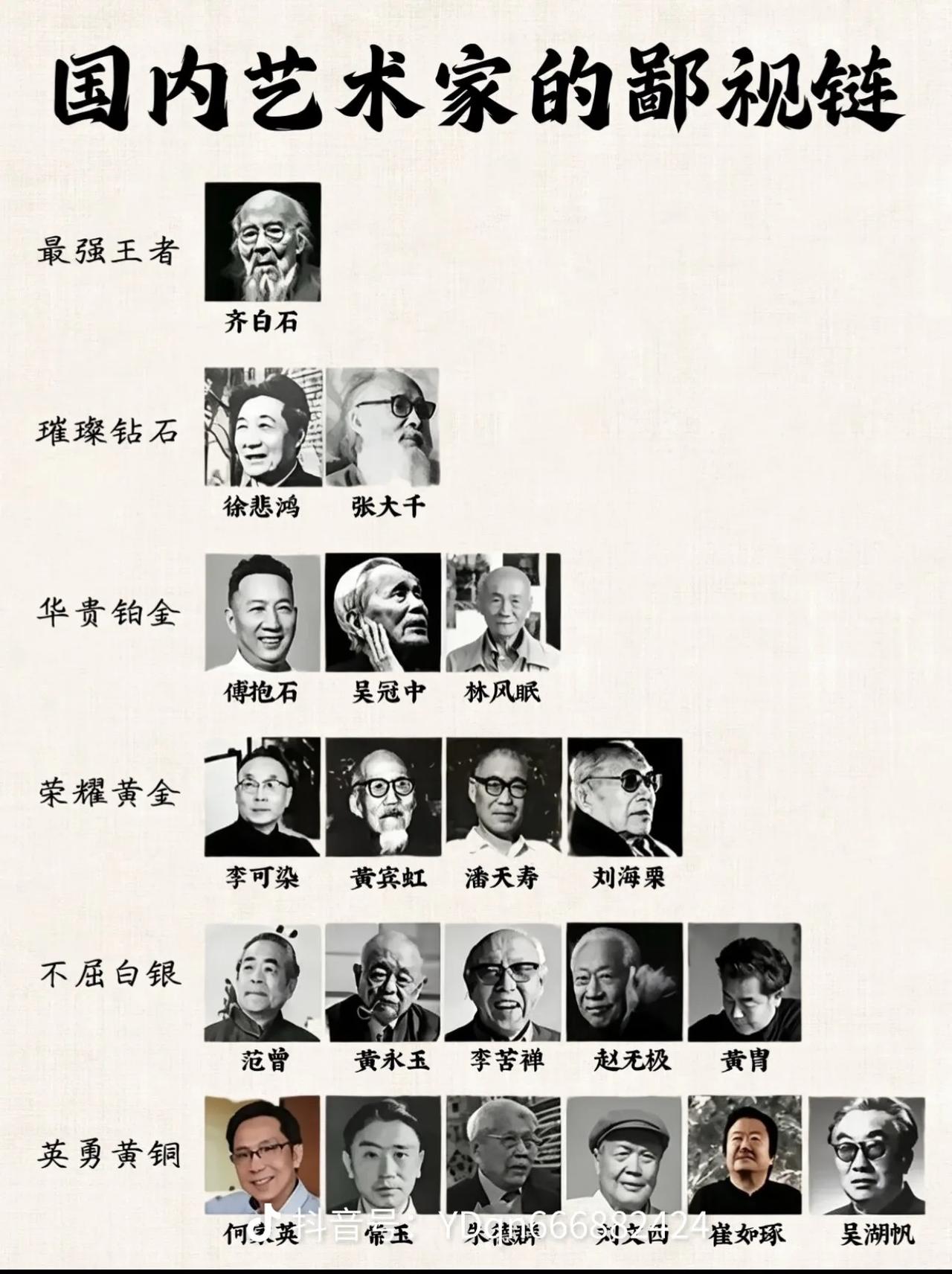 上海流浪大师、文化学者沈巍说：“我们千万不要以为中国只有齐白石，要知道世界还有达