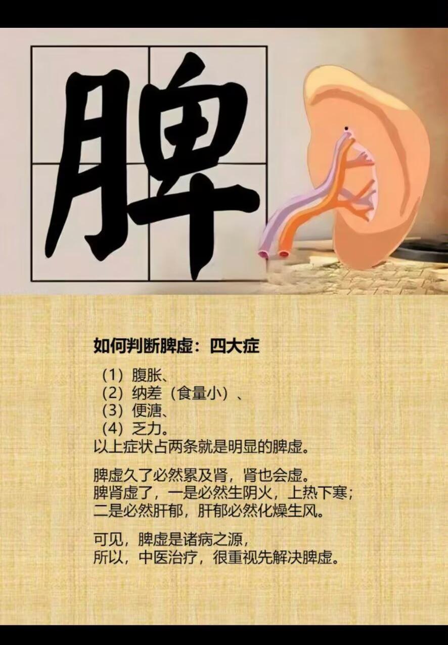 健康知识分享！