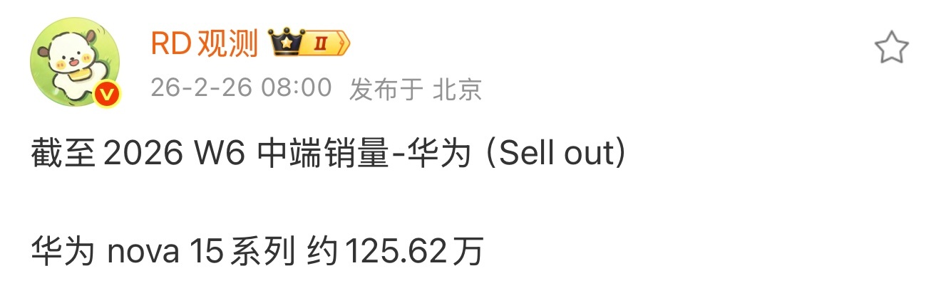 华为 nova 15系列 约125.62万  单周增量约21万，还是很猛的！ha