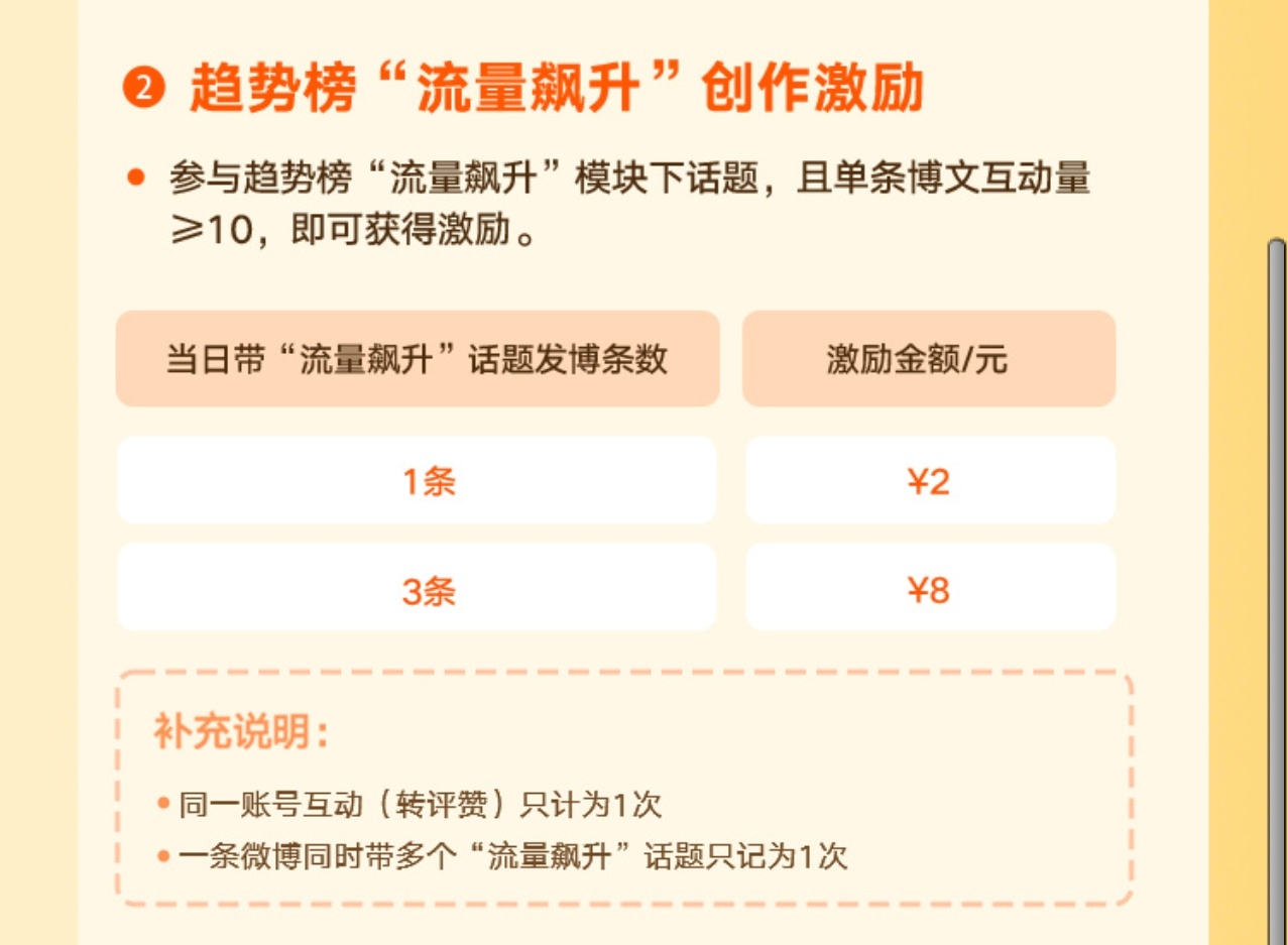 有人一起互评不 这个感觉比较简单
