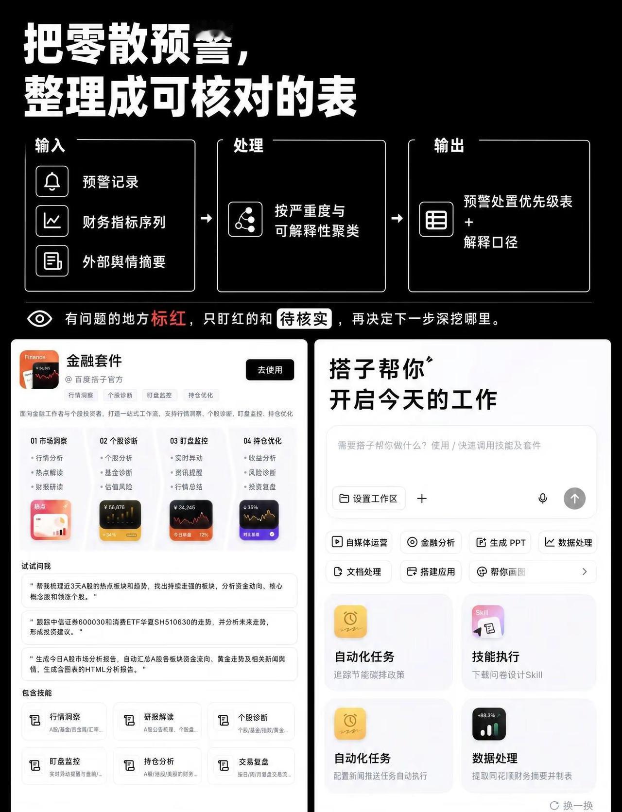 预警信号散在系统里。预警规则触发一堆，我分不清轻重。窗口开太多，眼花。百度搭子这