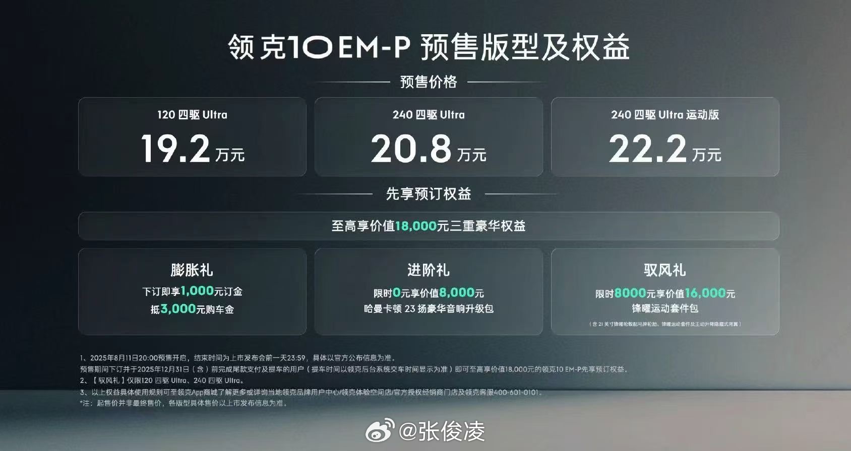 领克Z10混动版的预售价出来了 ​​​