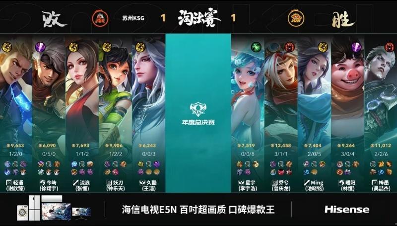 #暖阳猪八戒MVP#推掉三路高地，随后集火再次带走夏侯惇，打出一波一换二推掉水晶