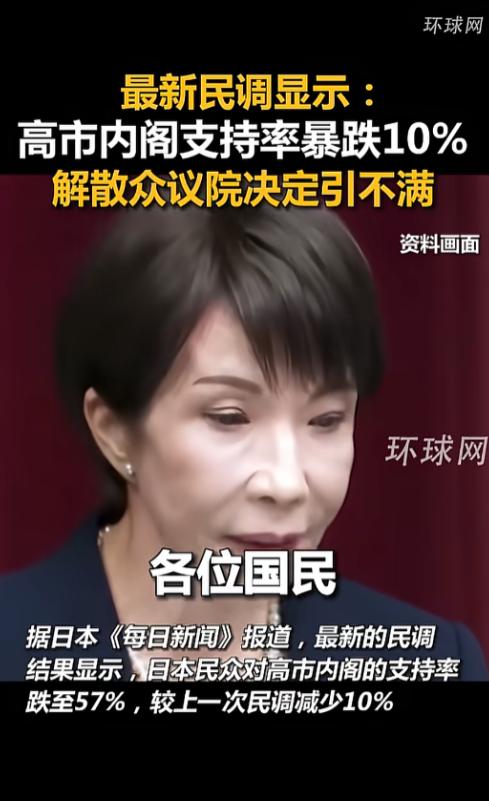 这下高市早苗彻底慌了，她刚拍板解散众议院，自家内阁的支持率直接“跳水”10 个百