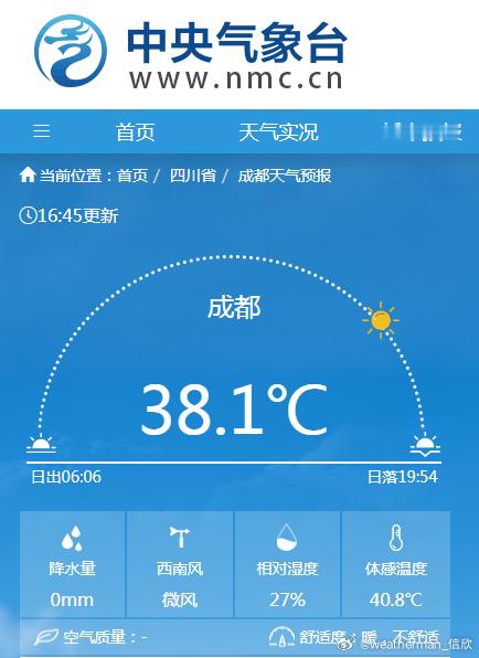 今天下午成都城区气温超38℃，成都温江站截至17时最高34.9℃，差一点高温。 