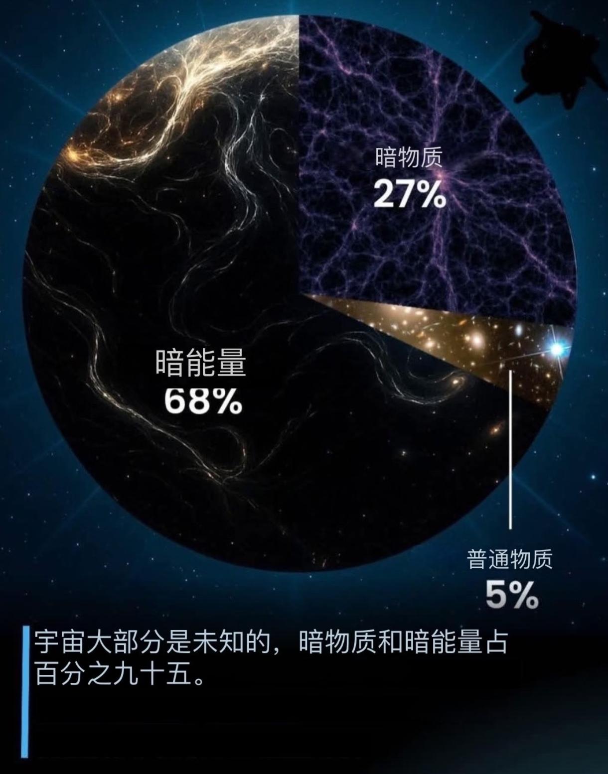 科学家发现被囚禁的正电子，有望破解宇宙反物质之谜！


10月21日，《物理评论