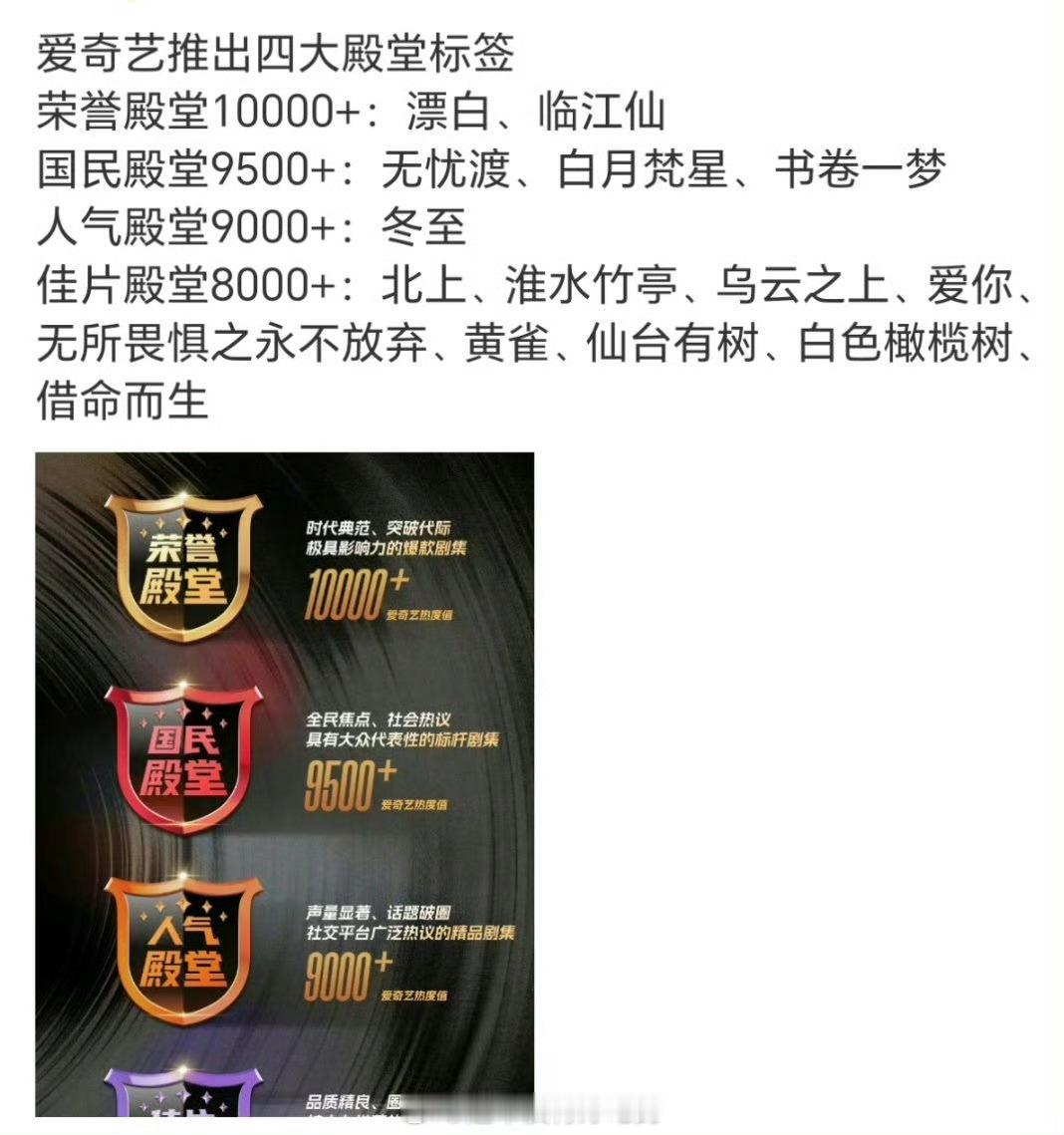白鹿今年三部女主剧进入爱奇艺殿堂[点赞]荣誉殿堂《临江仙》 国民殿堂《白月梵星》