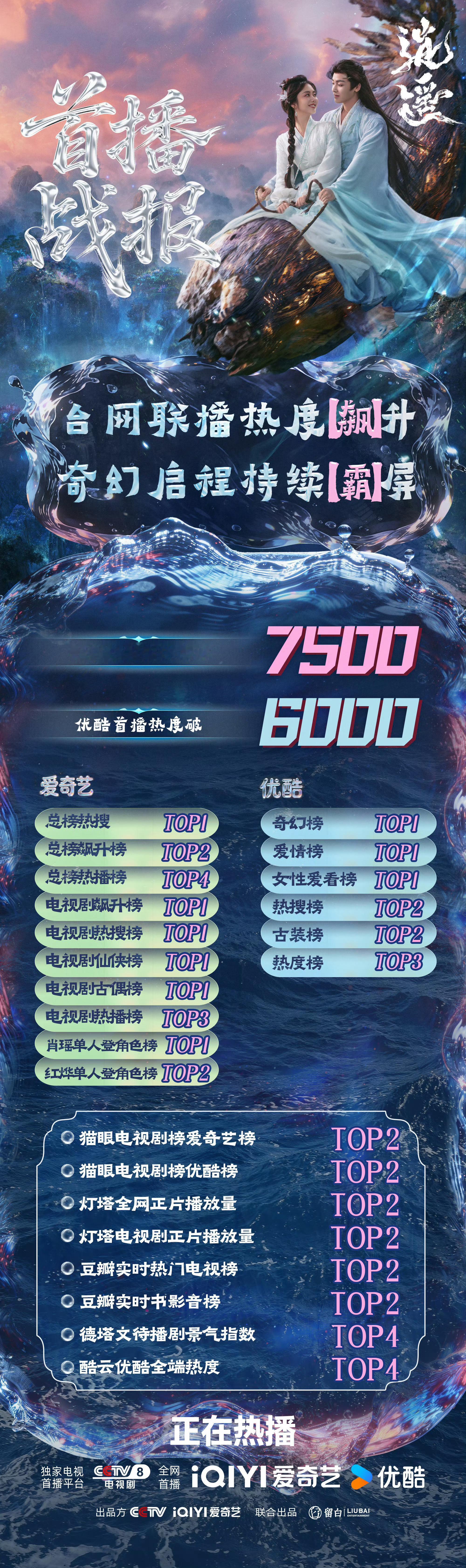 逍遥首播战报谭松韵侯明昊逍遥首播战报 逍遥首播战报谭松韵