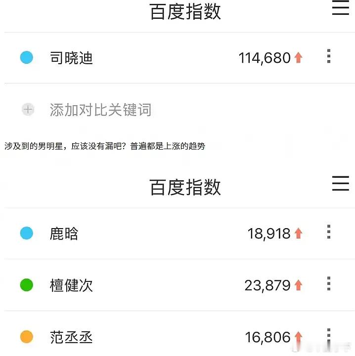 司男郎不行，一番大女主独爆了 