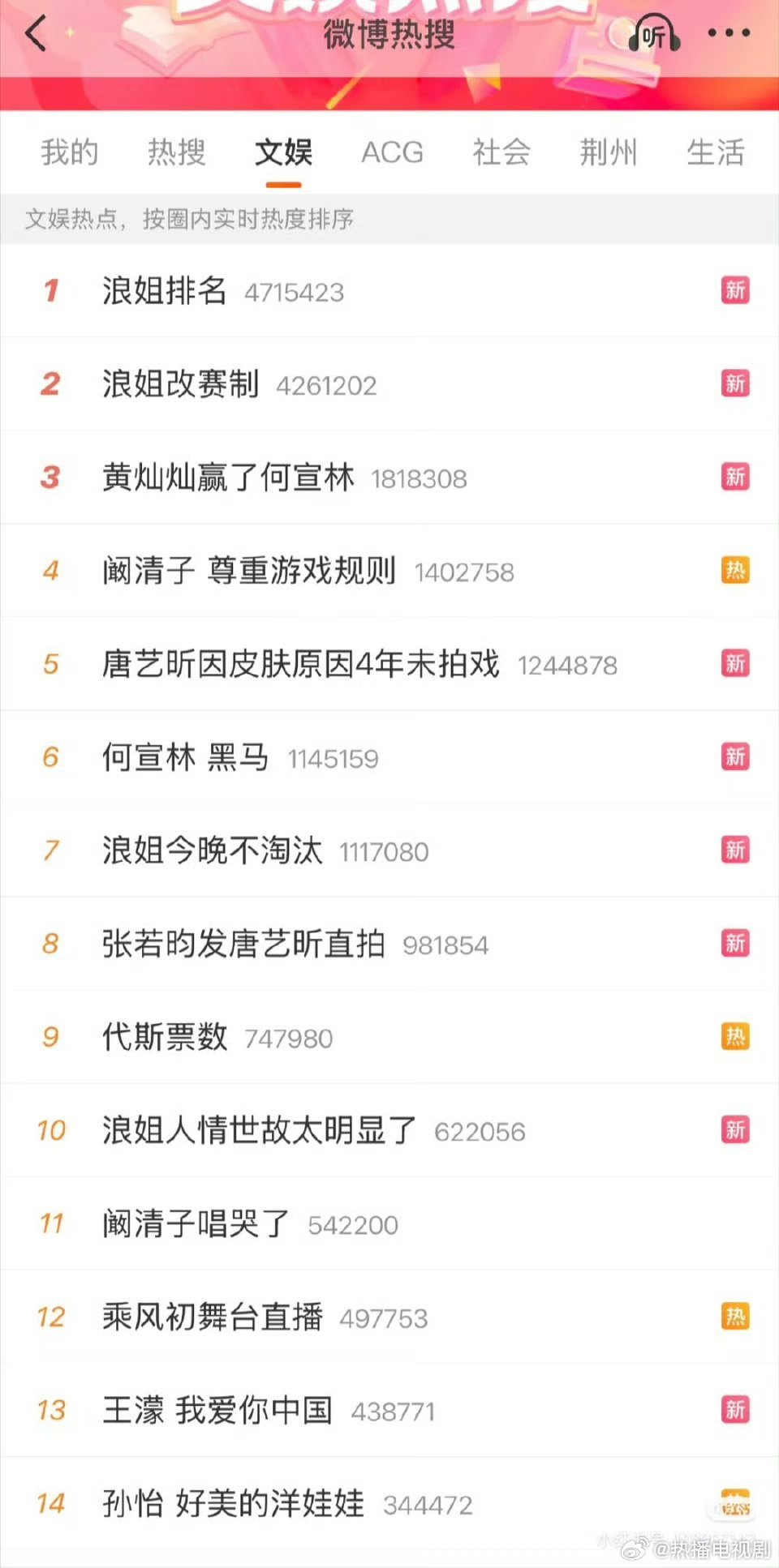 浪姐7全方位爆了乘风2026实火认证✨初舞台个个惊艳，姐姐们直播在线翻牌超接地气