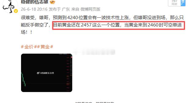 兄弟们黄金4266位置补个空单连带4260的单子继续下看金价黄金