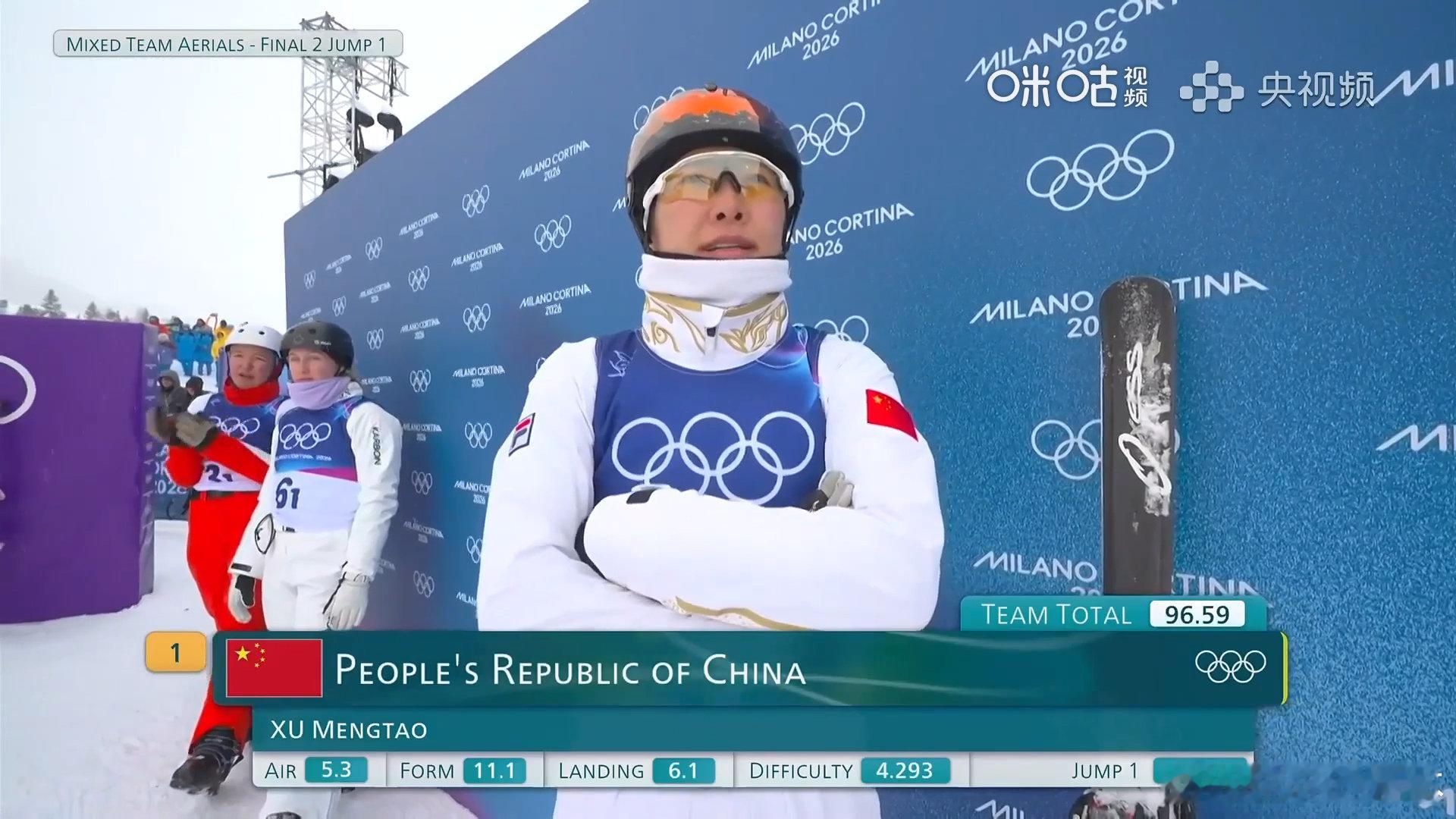 徐梦桃第二跳96.59分徐梦桃调整能力第二轮开战！徐梦桃再度登场，动作稳定发挥，