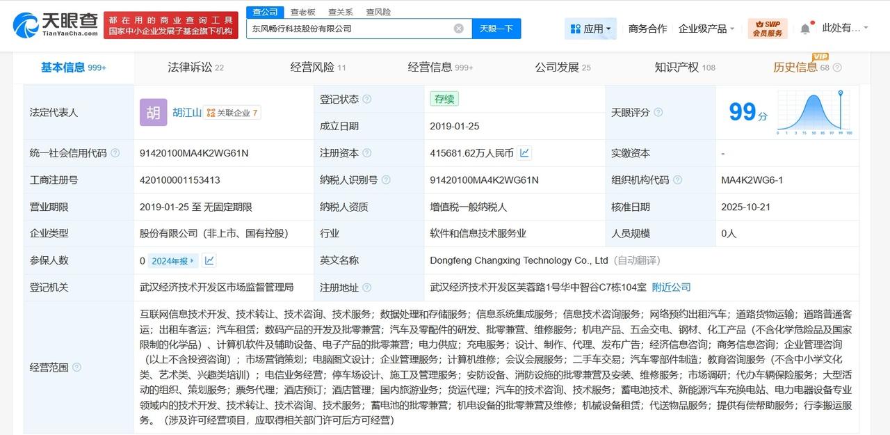 东风畅行科技公司增资至41.57亿增幅约20%
天眼查工商信息显示，近日，东风畅