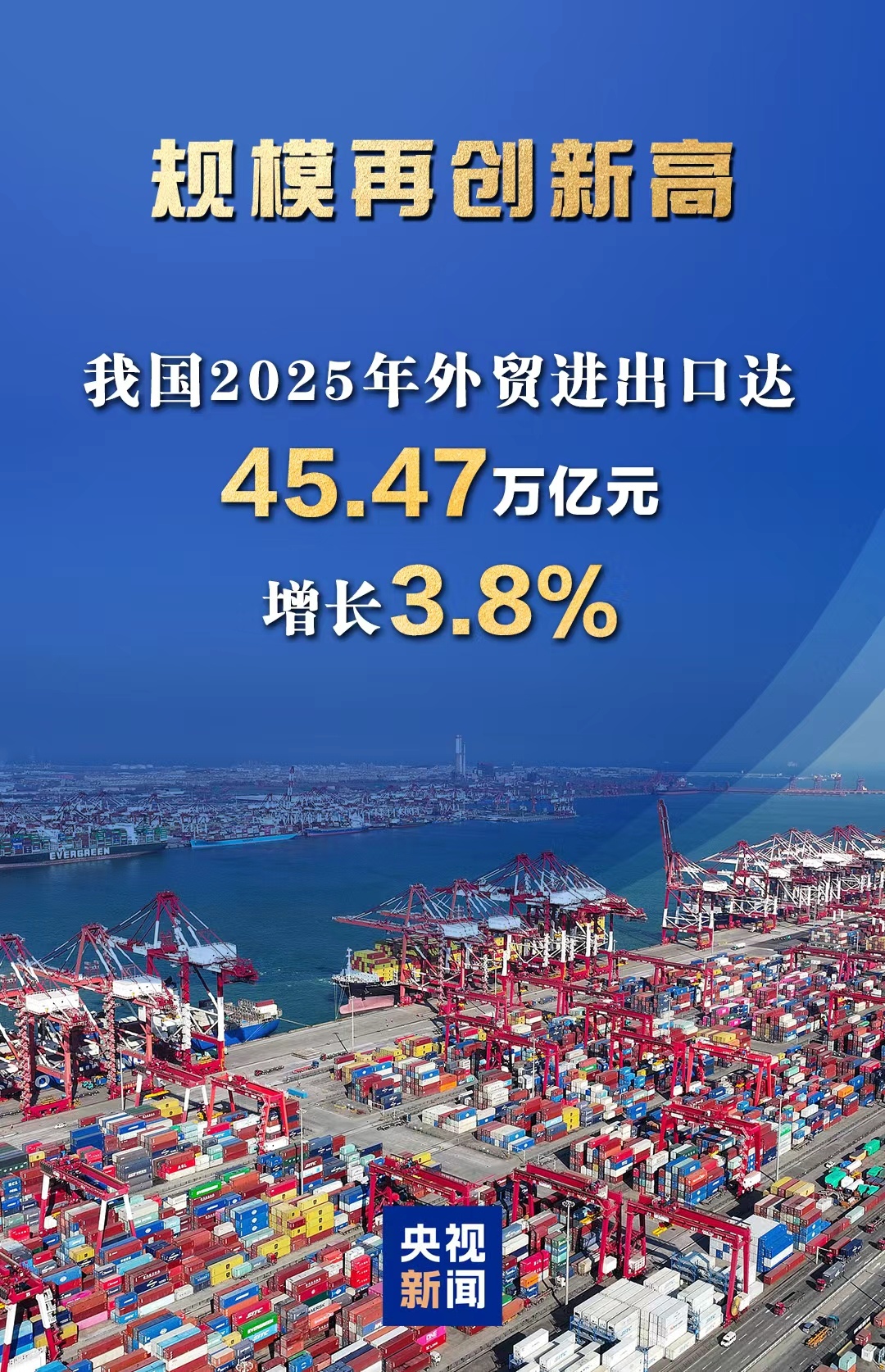 连续第九年增长!一组图看我国2025年外贸进出口成绩单