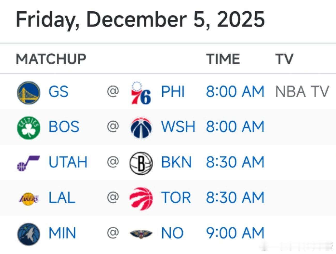 明日5场比赛预告🎬8:00 勇士vs费城8:30 湖人vs猛龙9:00 森林狼
