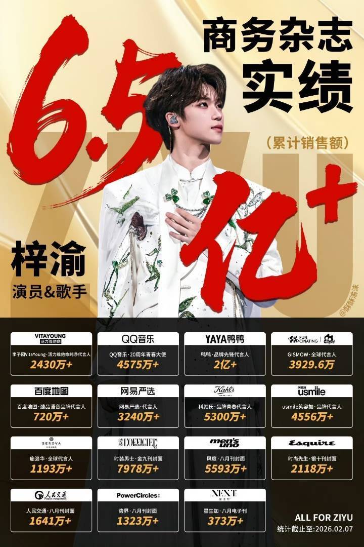 曝田栩宁梓渝线下演出被叫停。梓渝巡演成流量赋能城市典范  青年艺人梓渝根正苗红，