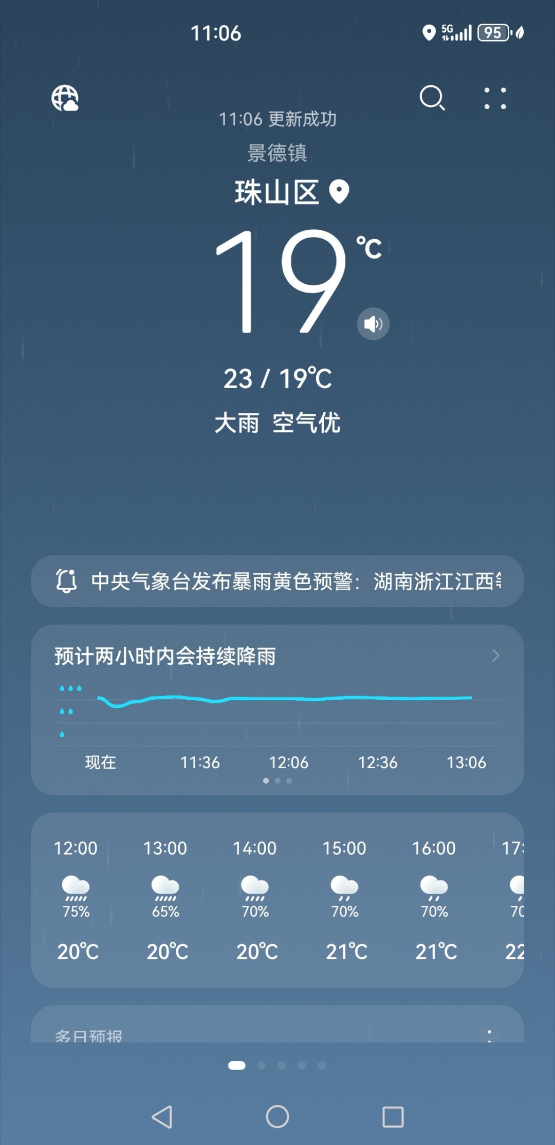 又是下大雨又冷，我差点冻死在6月份的江西！ 