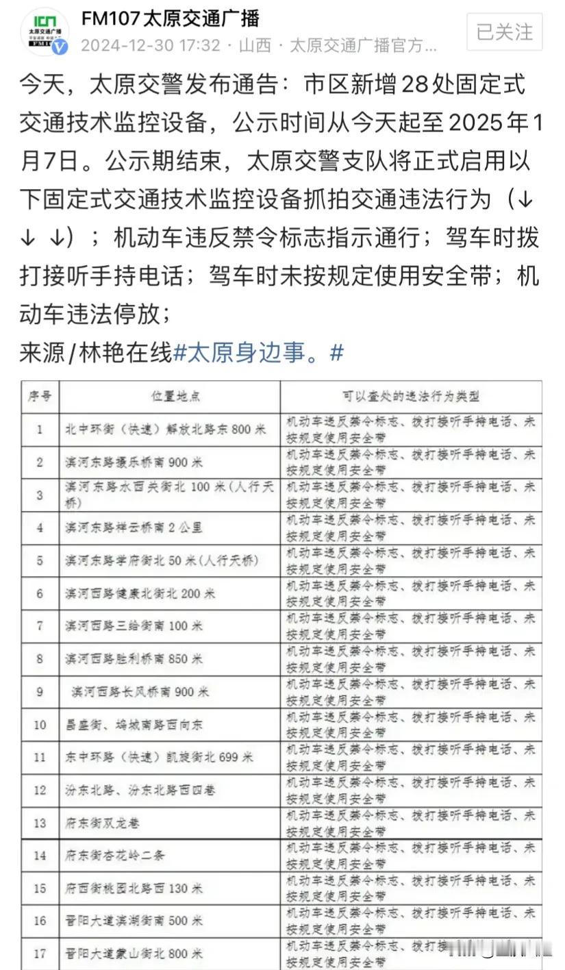 太原市又新增28处固定摄像头，对于机动车驾驶员行为进行加强管理。作为全球摄像头第