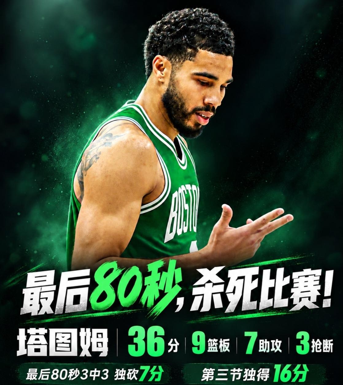 王者归来獭兔超神发挥！凯尔特人主场107:103险胜尼克斯！卫冕冠军开赛两连败。