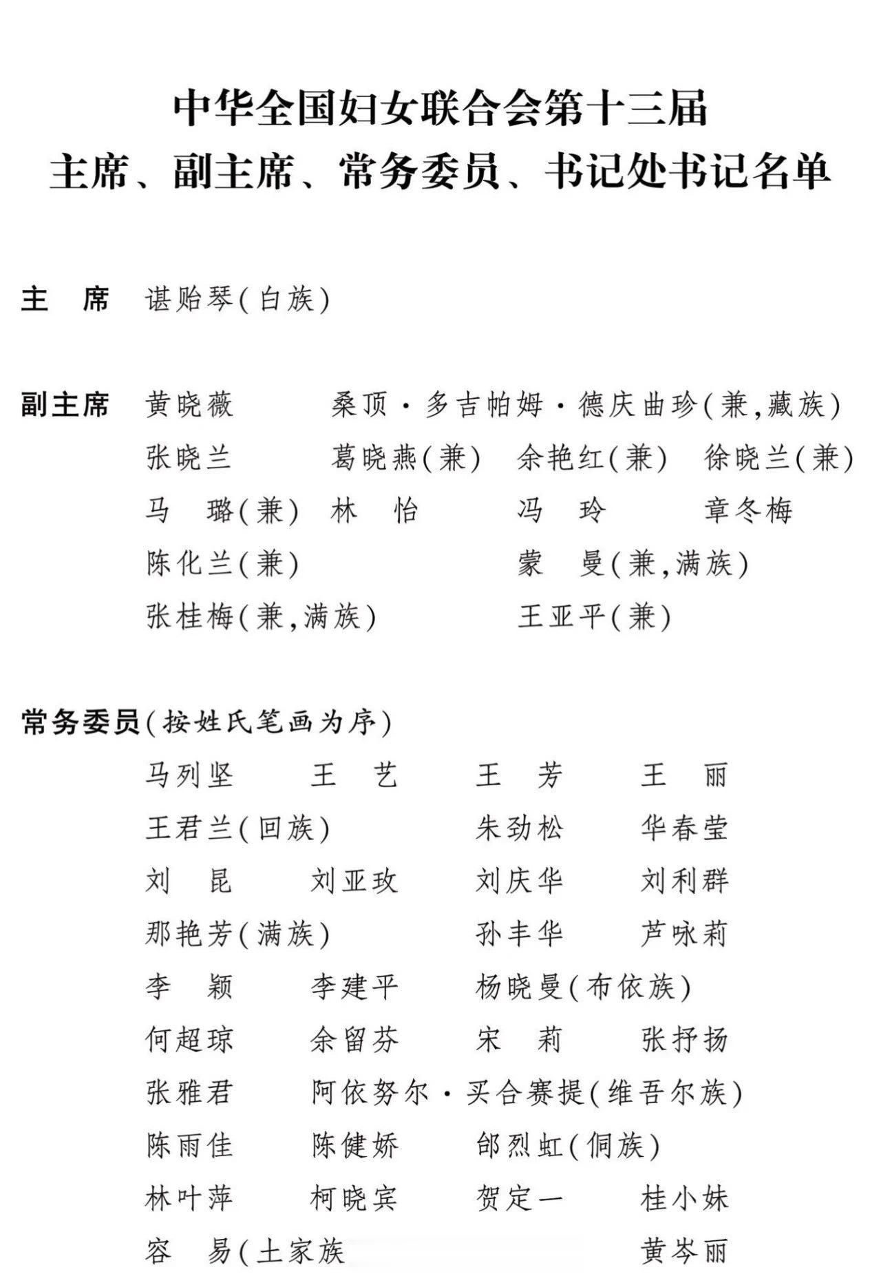 新一届名单 ​​​