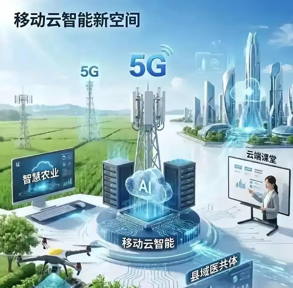 能撑起全国民生通信网络的三大核心企业，
1.中国移动
2.中国联通
3.中兴通讯