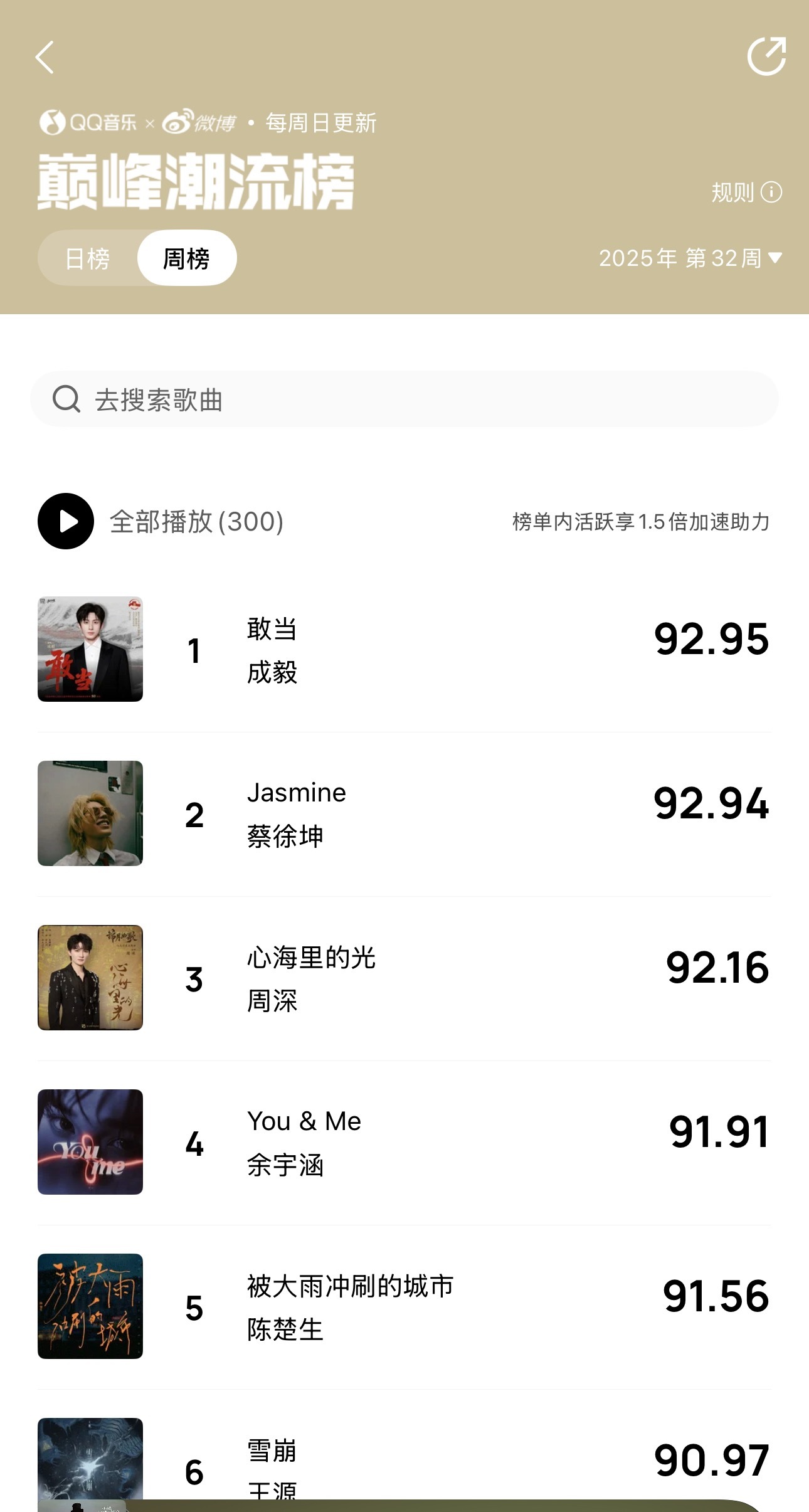 成毅敢当Q音巅峰潮流榜周榜第1 ​​​