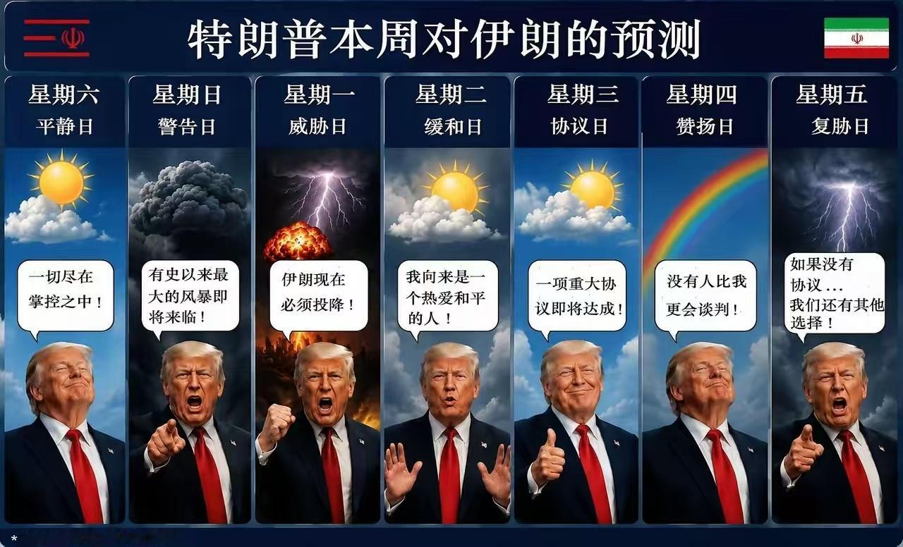 嗯～～很合适！每个星期都丰富多彩呀！刺激，爽！烽火问鼎计划中东局势美伊冲突