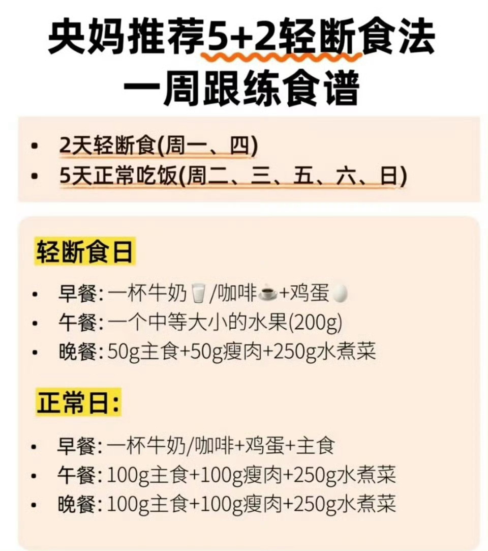 跟着央视轻断食食谱吃一天瘦了2.5斤 好！跟咱央妈走，从此做一个健康的人！ ​​