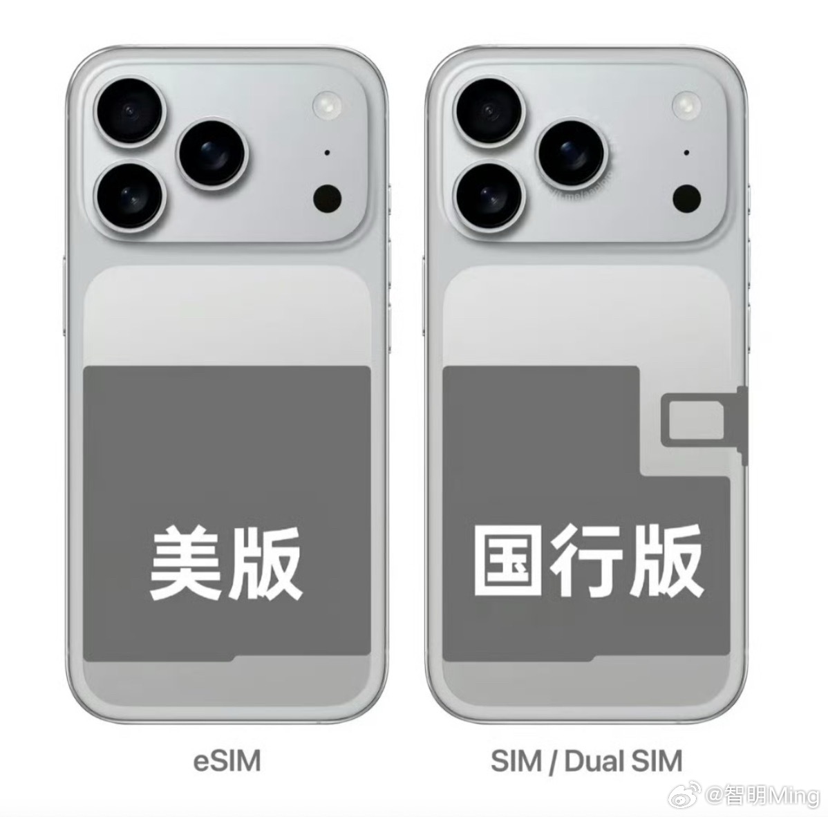美版iPhone按照苹果逐步扩大不同地区用eSIM的策略，明年iPhone 18