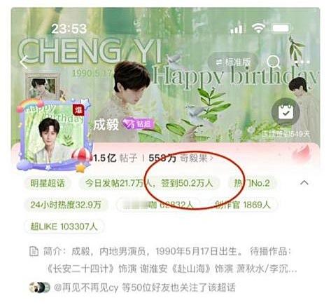 去年哥哥生日，超话签到上了50万+人数，今年今天才46万+，ie们，还没有签到的