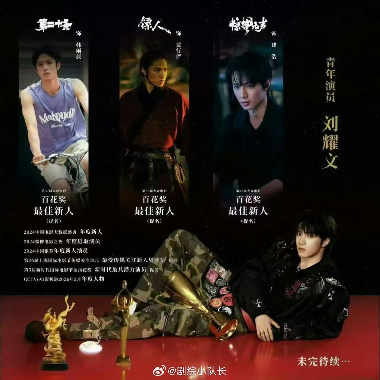 刘耀文演三部电影提名三次三部作品百分之百提名的记录已经诞生，期待演员刘耀文抛开固