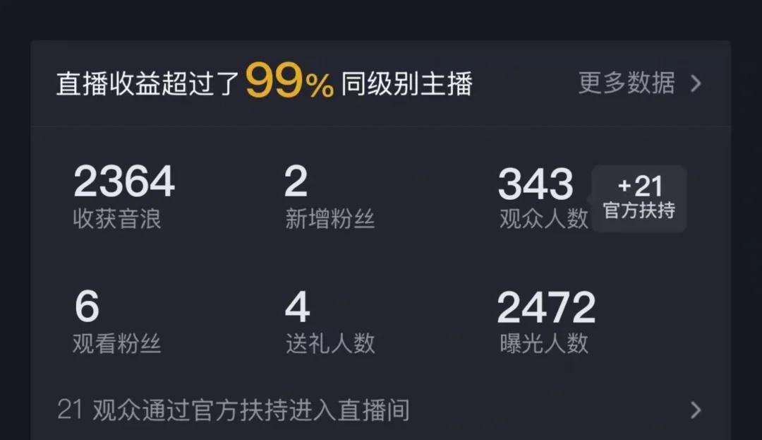 纯新人直播第十三天
今天只有两个千票榜，其中一个还是挂着不说话的那个哥刷的。他从