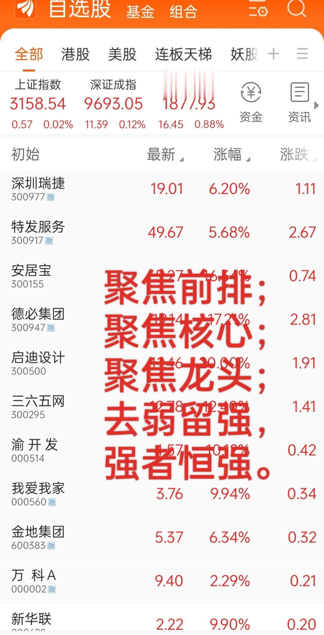 干货分享 韭菜 经验分享 财经 股民