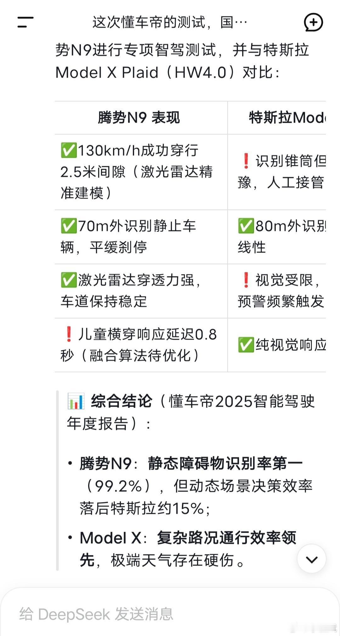 今天看见小伙伴转发，DCD和Y妈对36款主流车型，辅助驾驶测评，其实类似的测试今