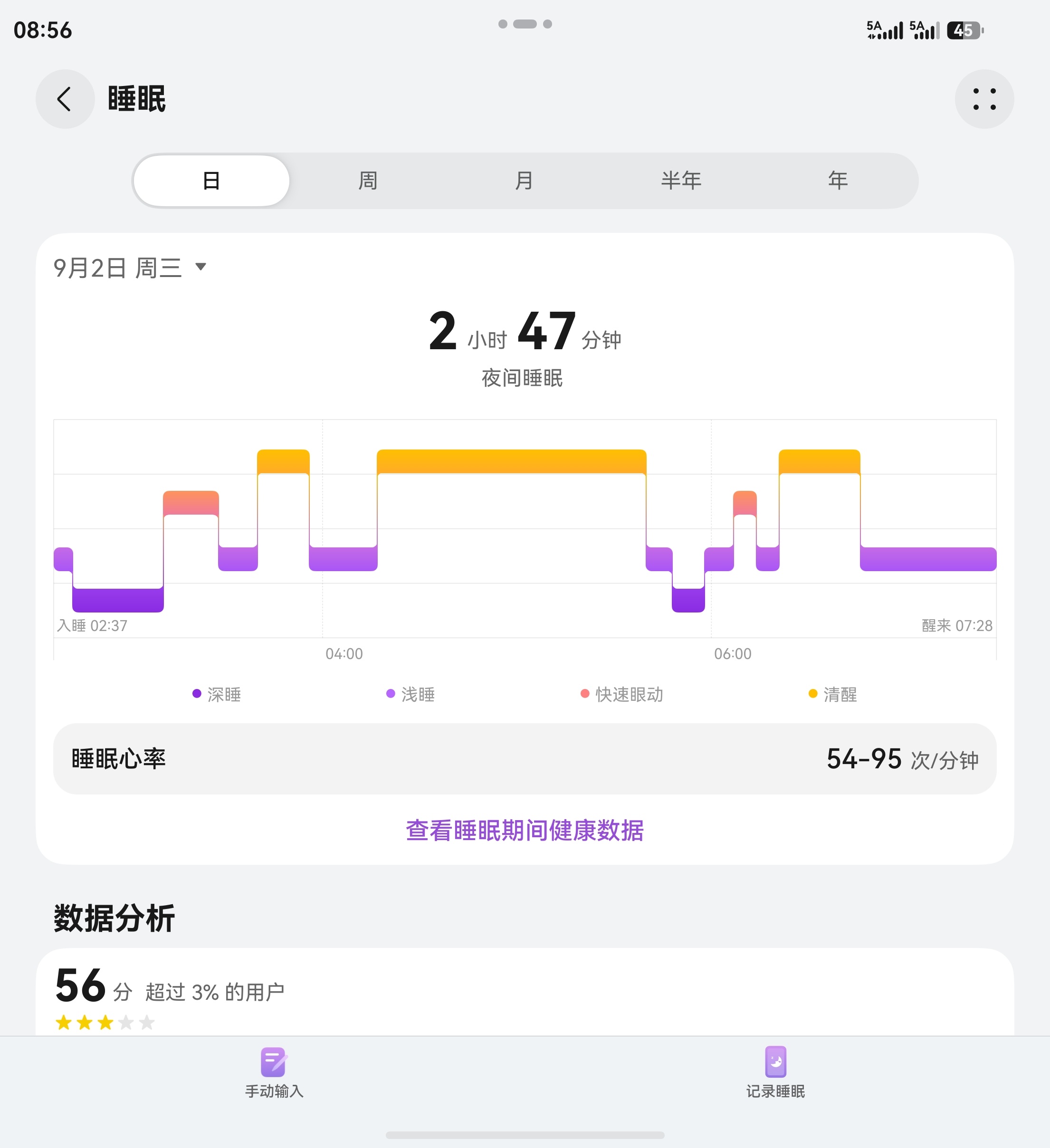每次起夜我的核心诉求只有一个，就是我的爱妻不要陪我。如果宝宝哭了一阵，我都希望她