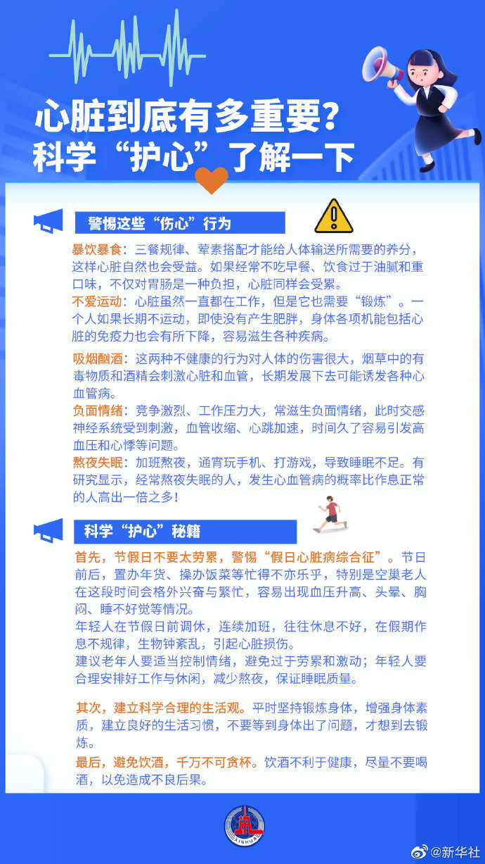 【收藏！科学呵护心脏健康秘籍】#心源性猝死#心脏到底有多重要？它就像一台机器的发