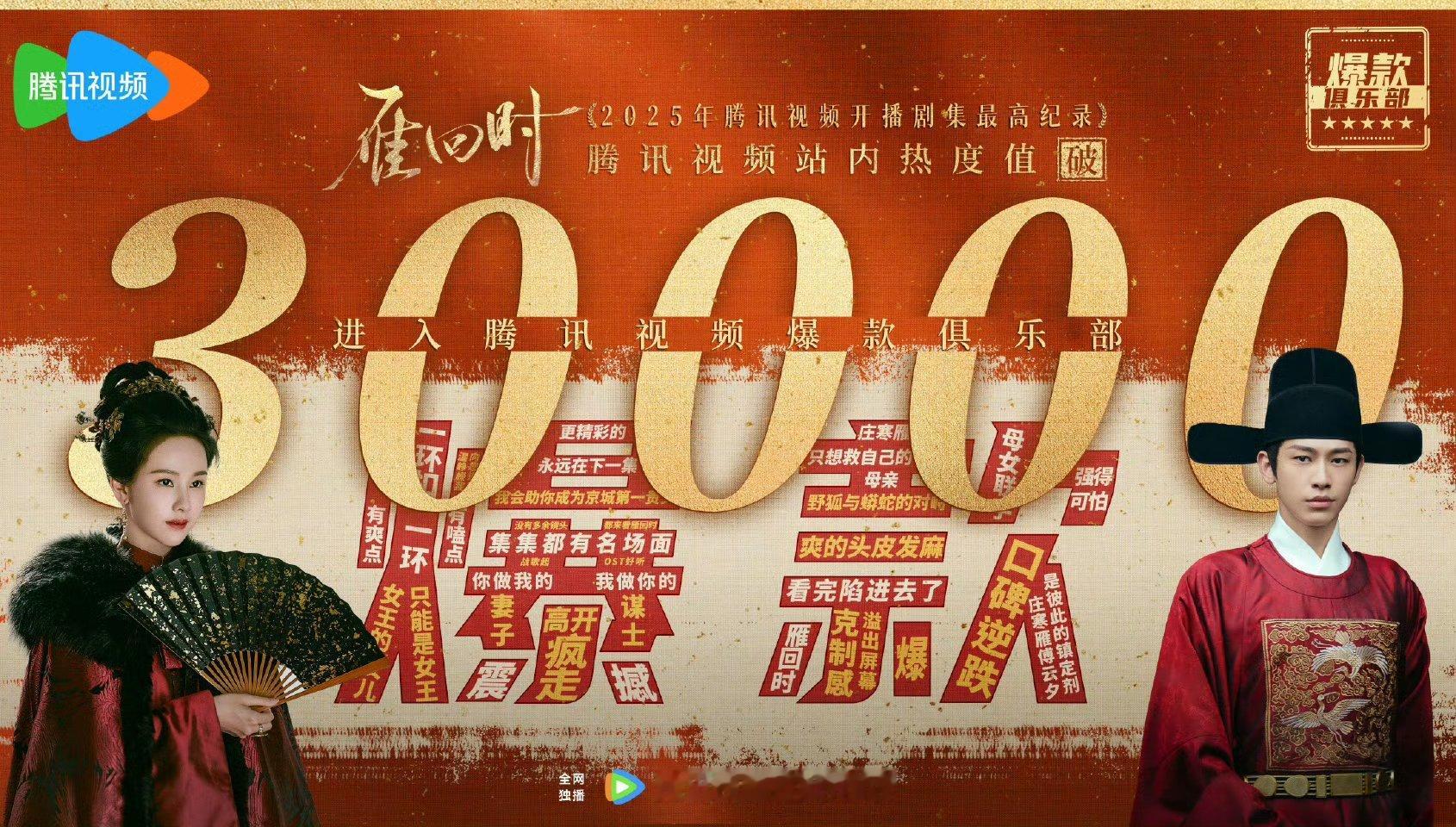 雁回时腾讯站内热度值破30000陈都灵一番大女主实绩到手，空降临时改名天崩开局逆