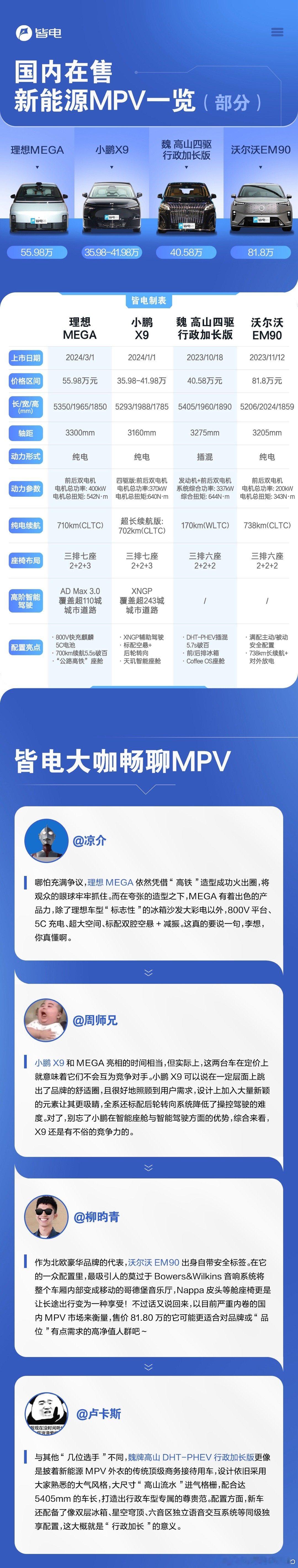 理想MEGA贵不贵？跟小鹏X9比你会觉得有点贵，但跟沃尔沃EM90比，那是真的好