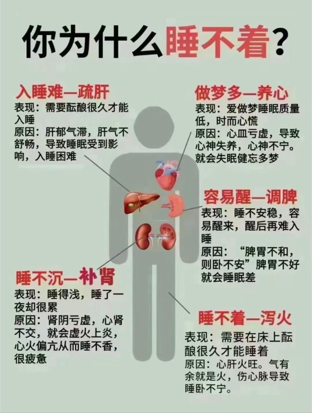 你为什么睡不着的原因 ​​​