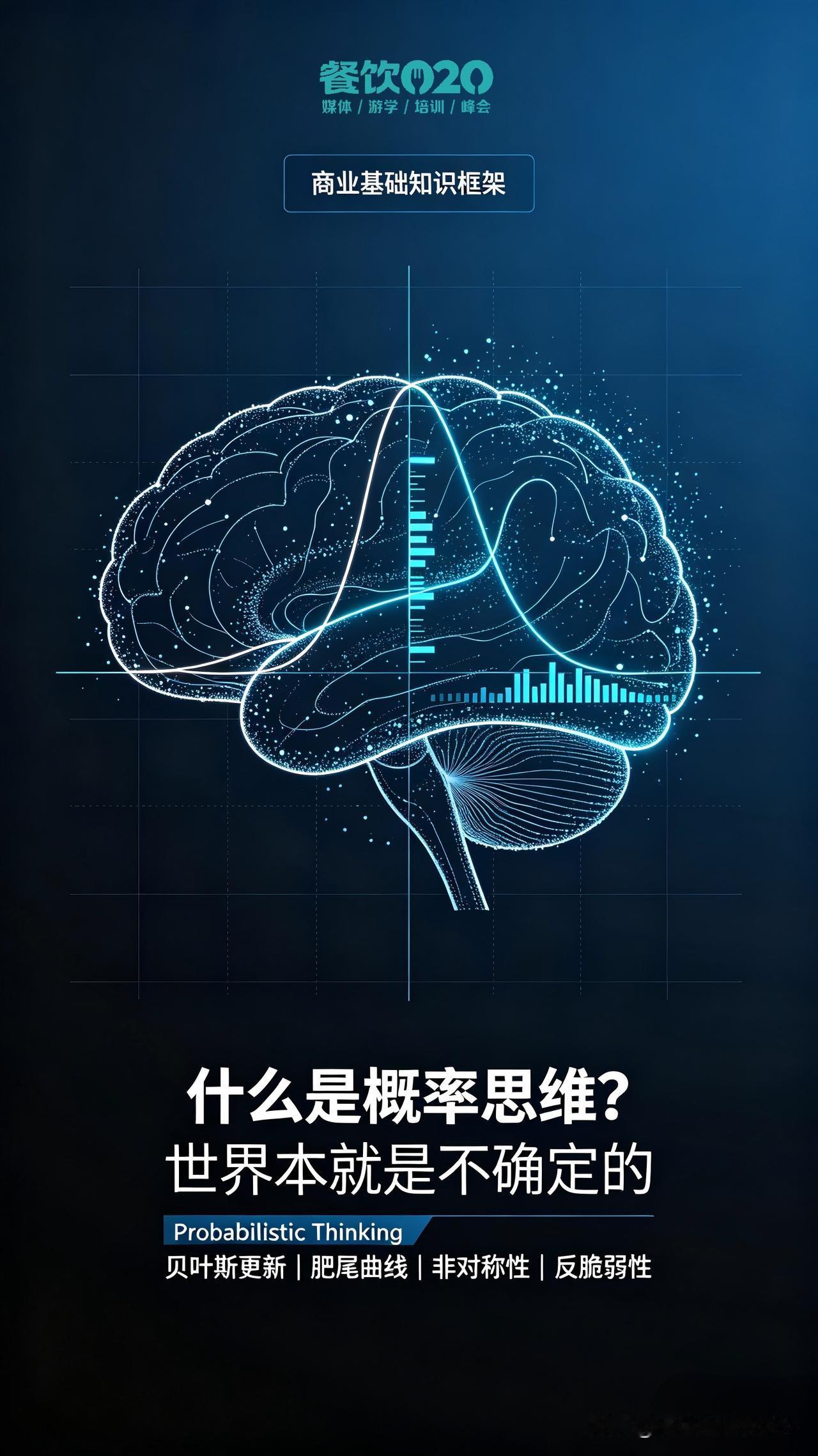 什么是概率思维？世界本就是不确定的

概率思维（Probabilistic Th
