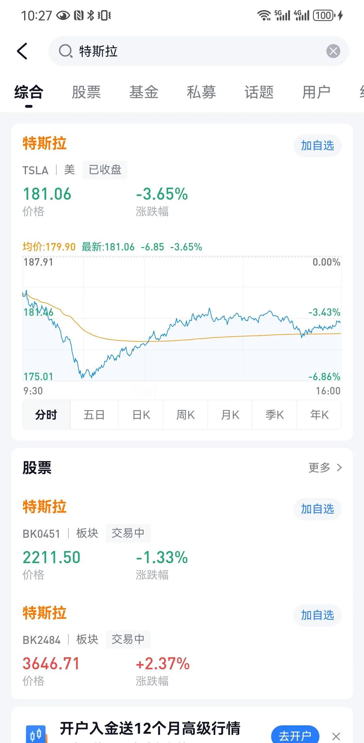 美股在2024年2月6日星期一经历了被市场广泛称为“黑色星期一”的大幅下挫，这标
