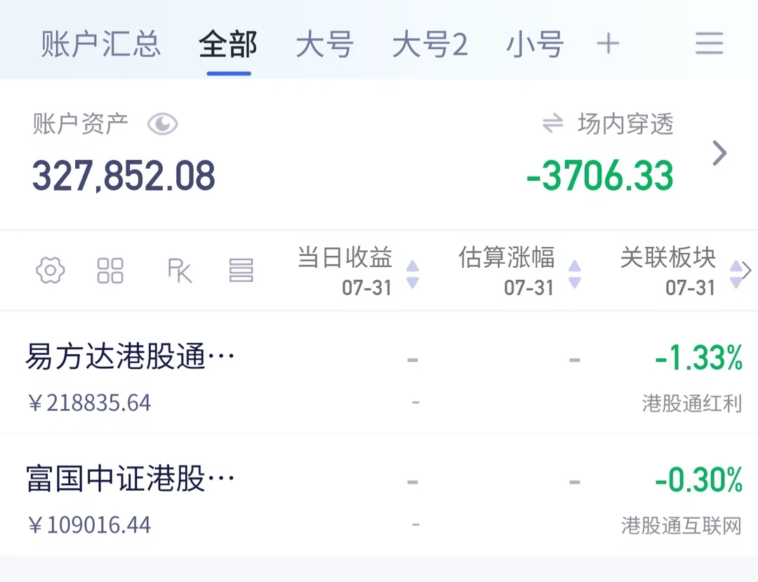看来不能再涨最后一天了