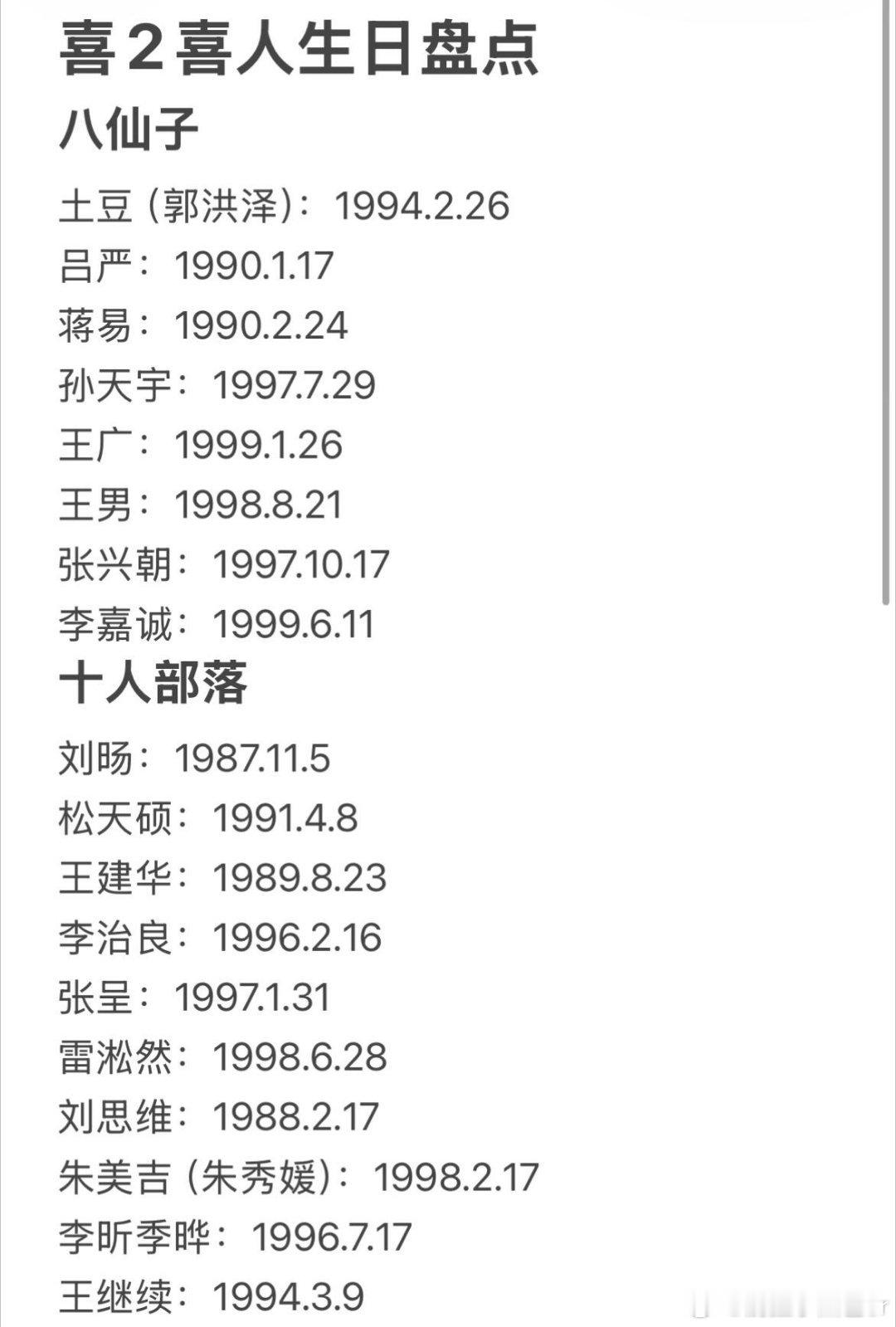 喜2部分喜人生日盘点如有遗漏欢迎补充喜人奇妙夜 | 