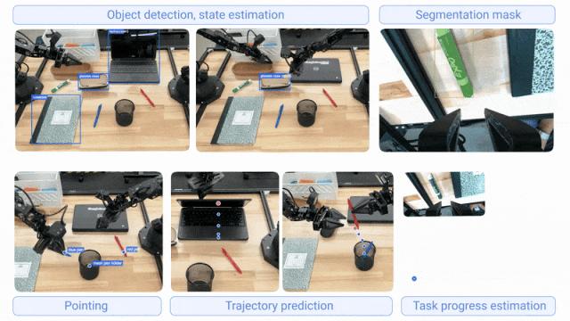 谷歌掏出自家最强机器人大脑，一句话完成垃圾分类，关键技术解析来了