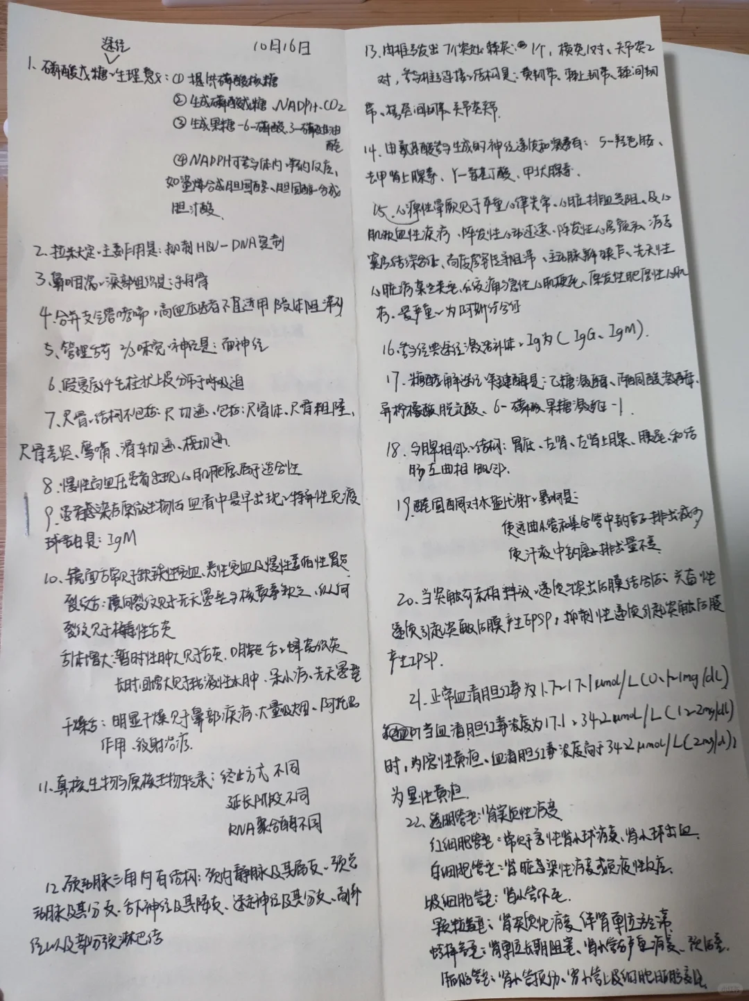 粉笔医基选择题｜做题笔记✍🏻