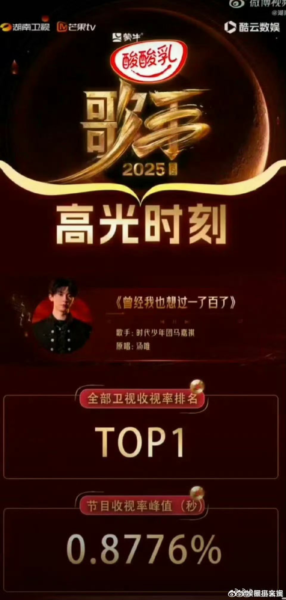 马嘉祺歌手2025星战报马嘉祺歌手2025收视率top1 全网瞩目收视榜单公布，