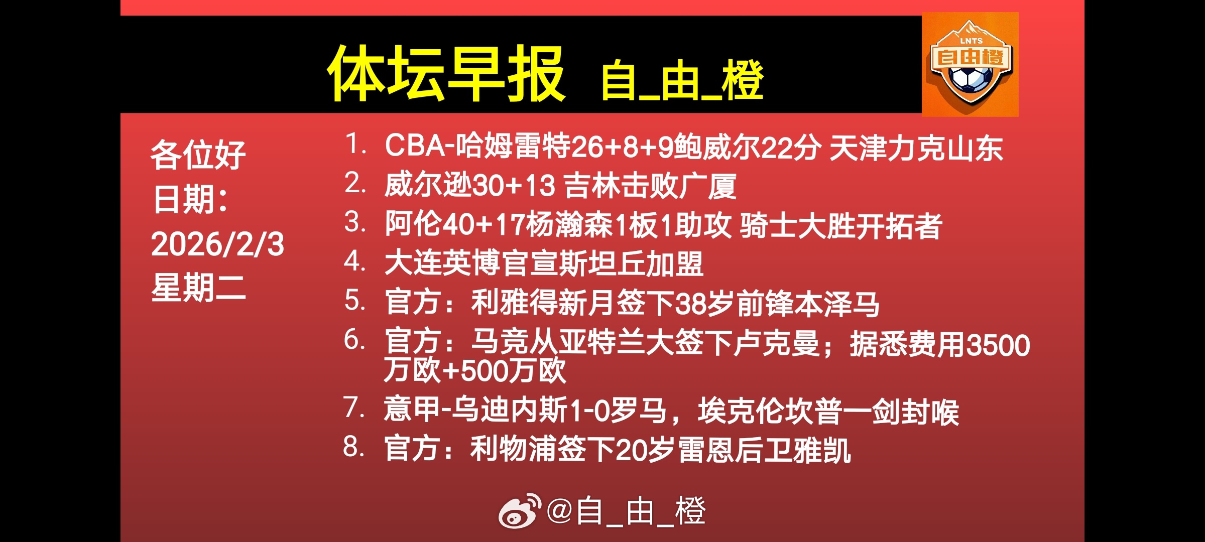 清晨的最大好处，是让我们知道今天能从头开始自由橙每日橙语体坛早报