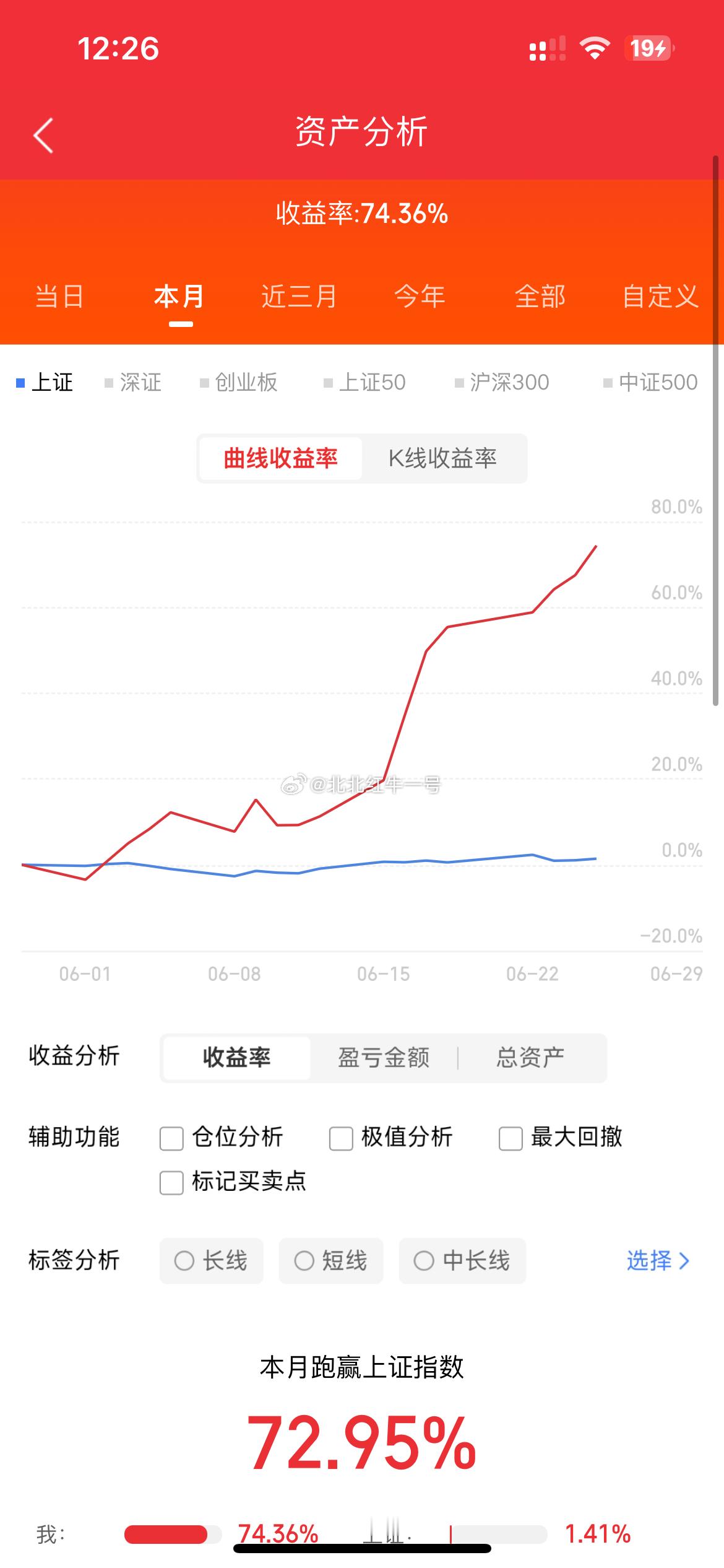6月25日中午东方财富热榜1. 长电科技：封测龙头，涨停领涨2. 太极实业：存储